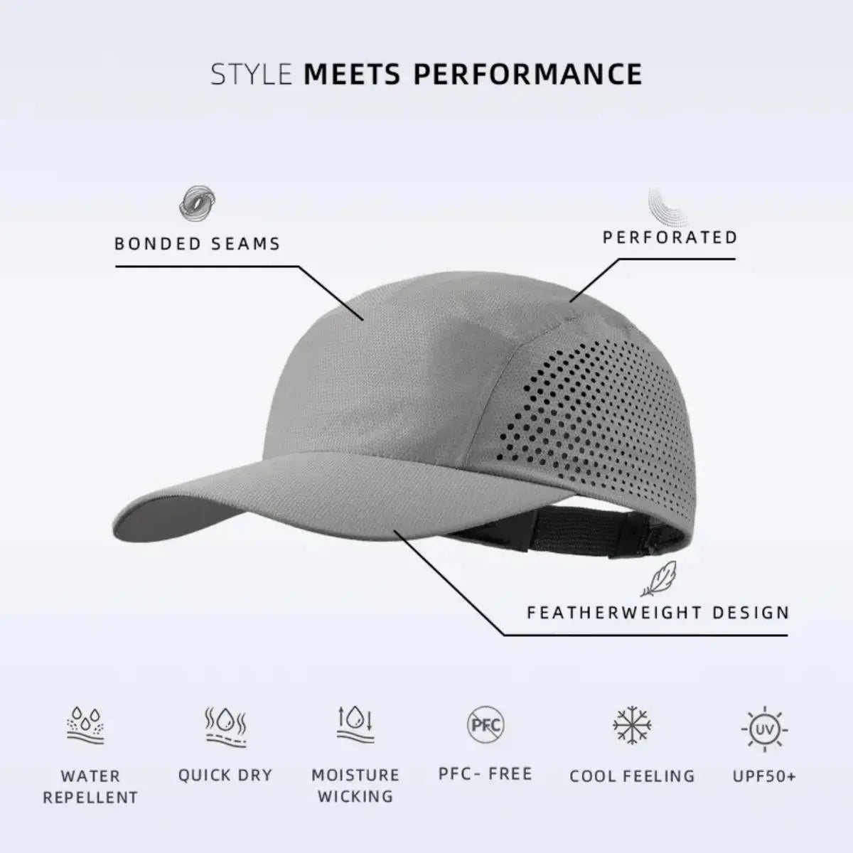 Blank Seamless Perforated Water Repellent Lightweight Running Cap - 5027 Foremost Hat UK -Wholesale & Custom Hats