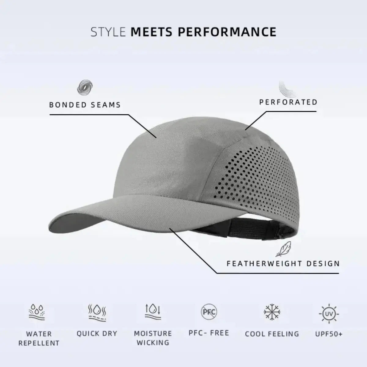 Blank Seamless Perforated Water Repellent Lightweight Running Cap - 5027 Foremost Hat-Wholesale & Custom Hats