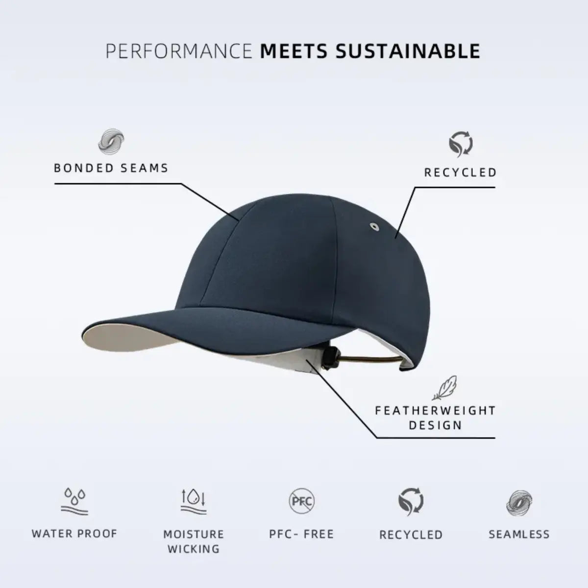 Blank Seamless Water Proof Light Weight Running Cap - 6057     Foremost Hat-Wholesale & Custom Hats